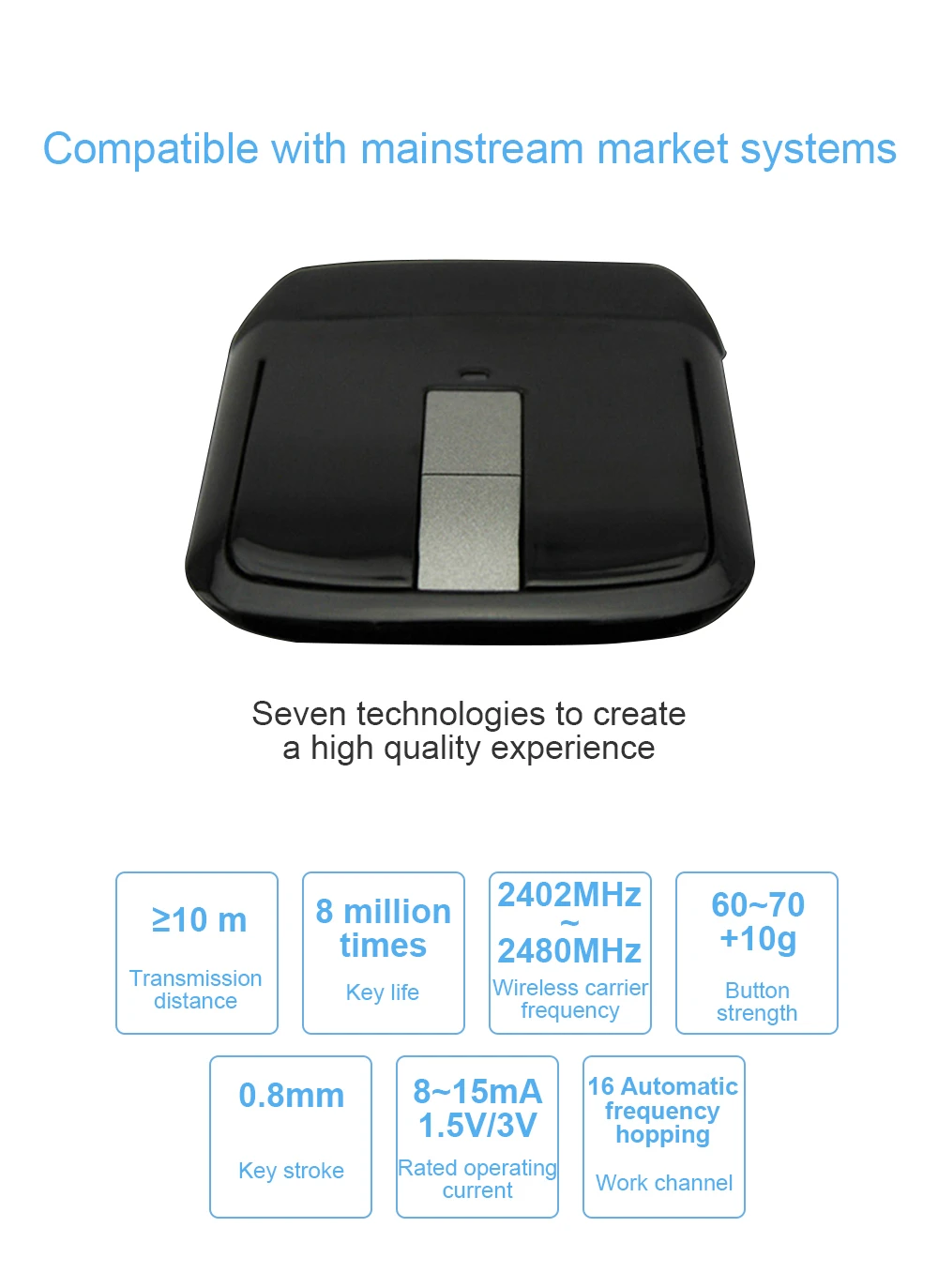 foldable mouse