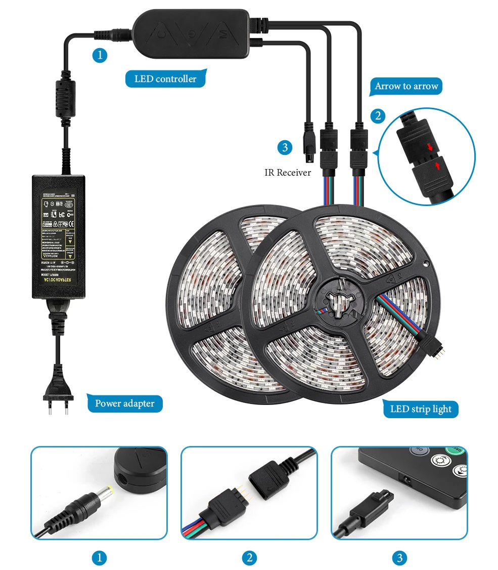 详情_10 （600LEDs）