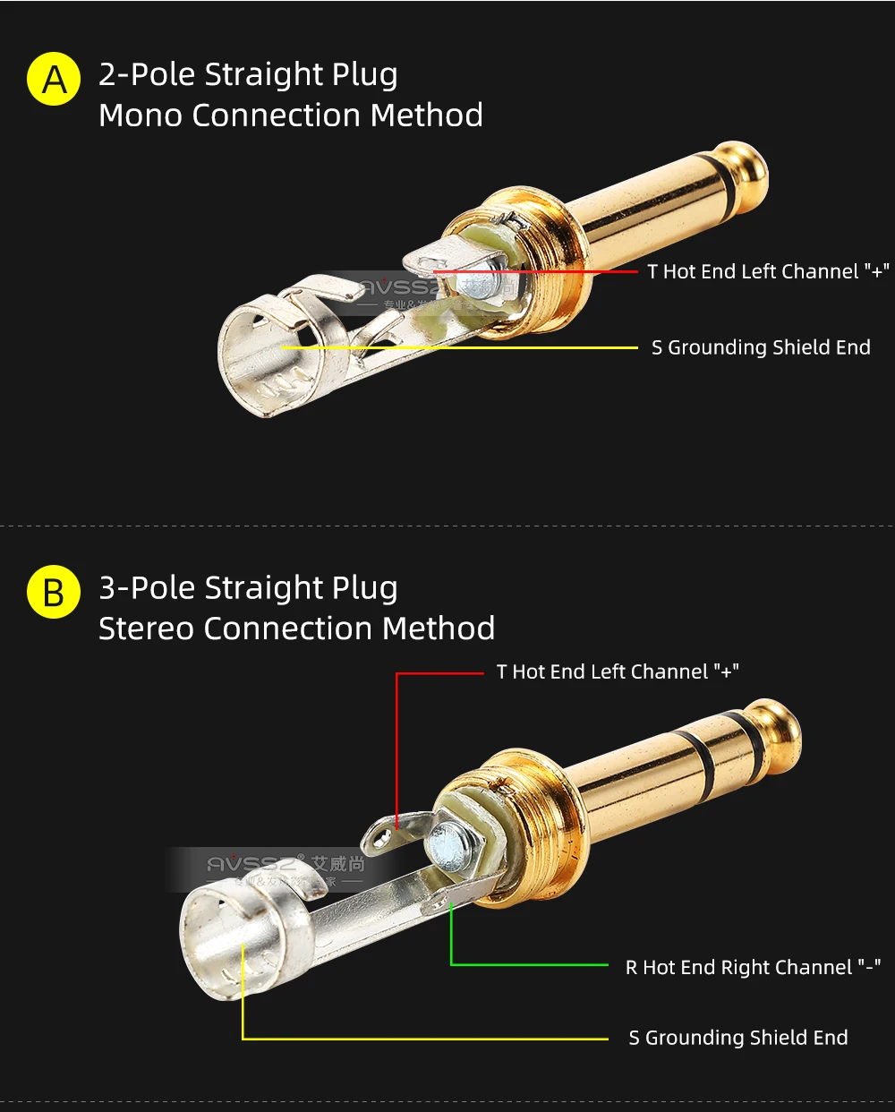 6,35mm TRS Stereo-Audiokabel 1/4" Stecker auf Stecker Symmetrischer Anschluss für Lautsprecher Verstärker Mixer Aufnahmekabel – Detail 14