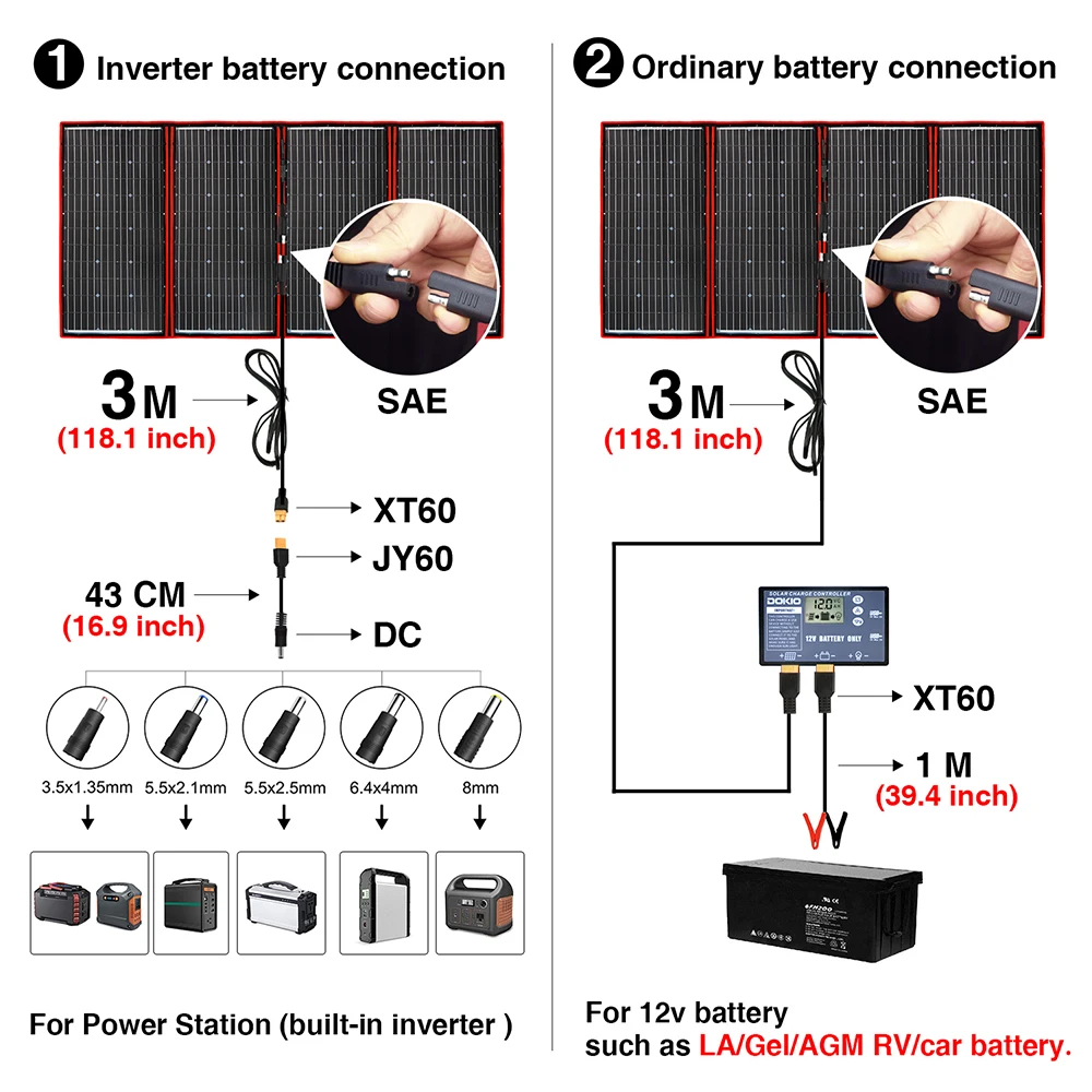 Dokio 300W 12V/18V Высокая эффективность монокристаллическая гнущаяся складной