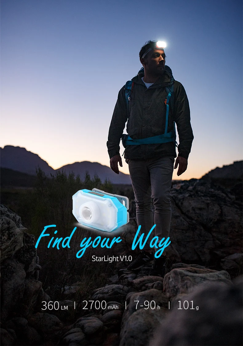 Naturehike outdoor LED headlamp fishing headlight 7-90 hours 4 modes tent lamp Torch flashlight camping lantern accessory