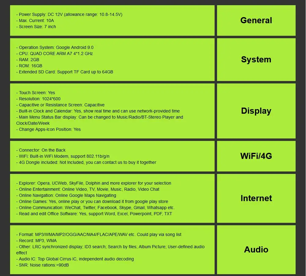 2din автомобильный Радио dvd gps android 9,0 1024*600 четырехъядерный для BMW E39 E53 M5(1996-2007) с Bluetooth Phonelink BT 1080P DAB+ карты