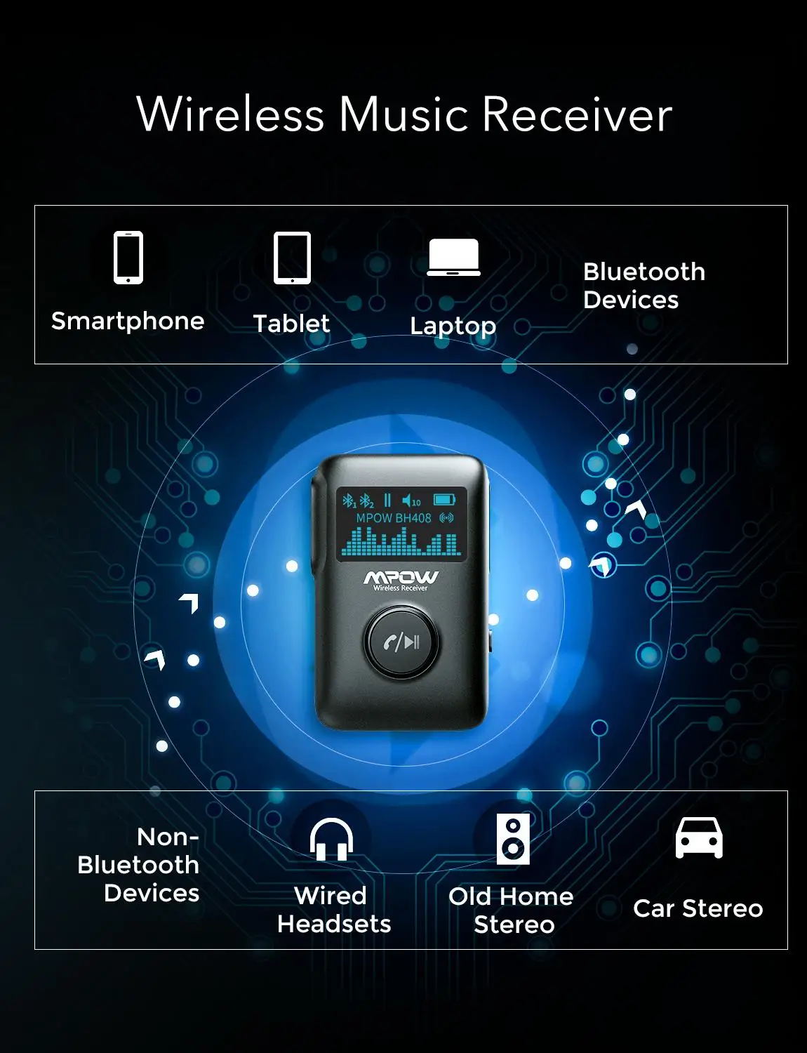 Mpow BH408 Bluetooth 5 0 беспроводной аудио музыкальный приемник с OLED дисплеем DSP CVC8.0