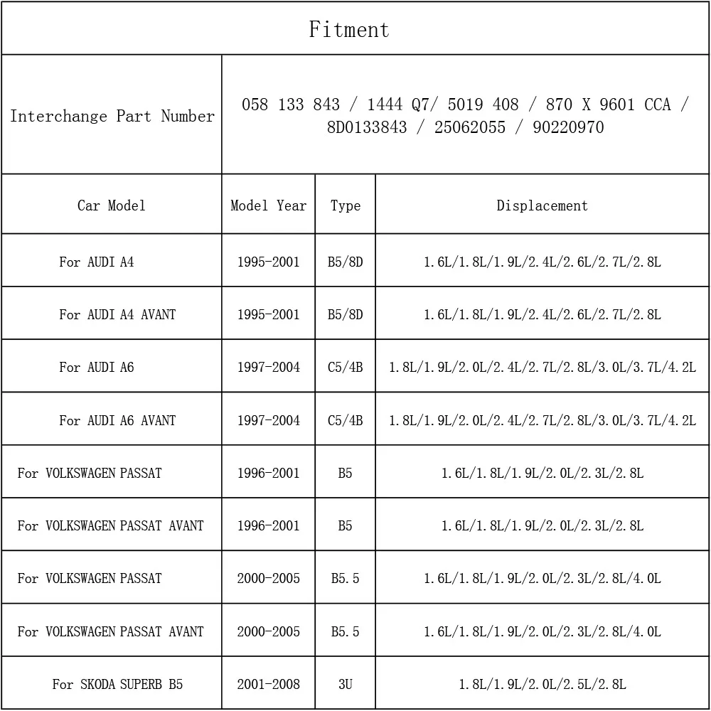 Воздушный фильтр 058133843 для Volkswagen VW Passat B5 B5.5 Audi Avant A4 8D A6 C5 4B Skoda Superb 3U аксессуары