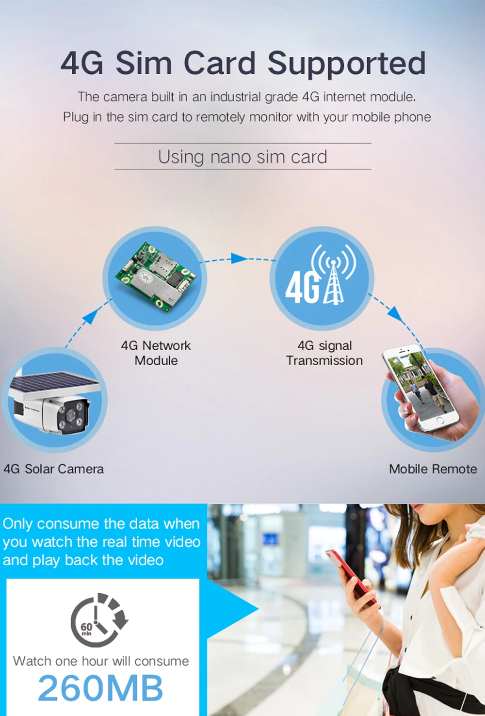 4G SIM карта солнечная батарея камера 1080P Водонепроницаемая уличная IP Wifi камера Аудио беспроводная камера видеонаблюдения CCTV