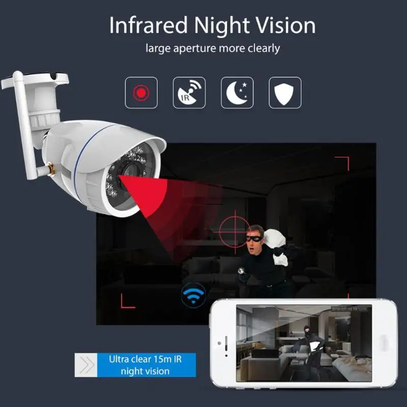 720P ip-камера наружная беспроводная WiFi камера видеонаблюдения Поддержка 64 ГБ TF карта IP65 Водонепроницаемый класс максимум 64 ГБ TF слот для карт