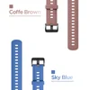 Smart Electronics