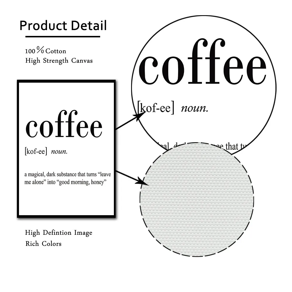 Минималистичный кофе плакат черный и белый вино плакат кухня чай плакаты и принты холст живопись кухня картина домашний декор