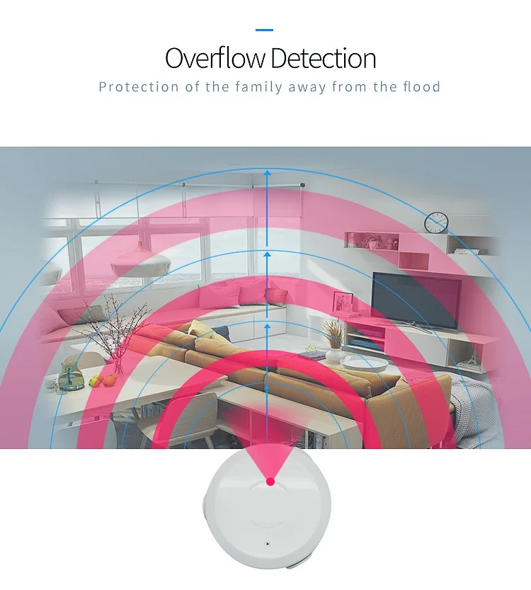 Z-Wave Flood Water Leak Alarm Sensor Water Leakage Sensor Z-wave Sensor Alarm Home Automation System