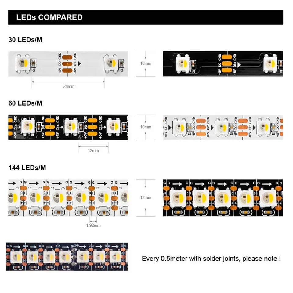 5V SK6812 RGBW Led Strip Light 4 in 1 Similar WS2812B 1m 4m 5m 30 60 144 LEDs Individual Addressable RGBWW Led Lights IP30 65 67 image 5