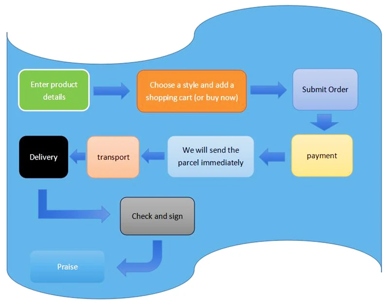 HTB1rNcxd26TBKNjSZJiq6zKVFXa6