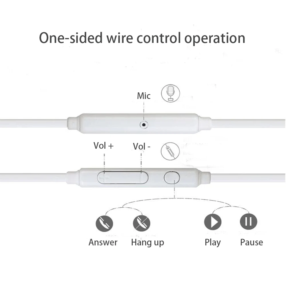 Новые оригинальные наушники samsung EO-EG920, наушники-вкладыши с управляющим динамиком, проводные наушники 3,5 мм с микрофоном 1,2 м, спортивные наушники-вкладыши