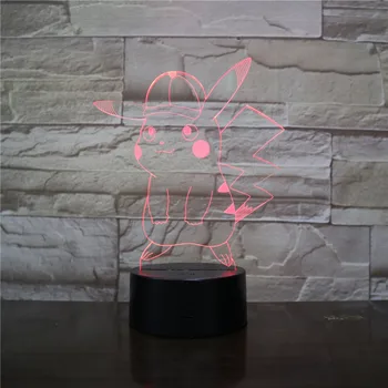 

3D Led Bedside Night Light Shape Cartoon Character Usb Table Lamp 7 Color Change Home Decor Bedroom Sleep Lighting Fixture Gifts