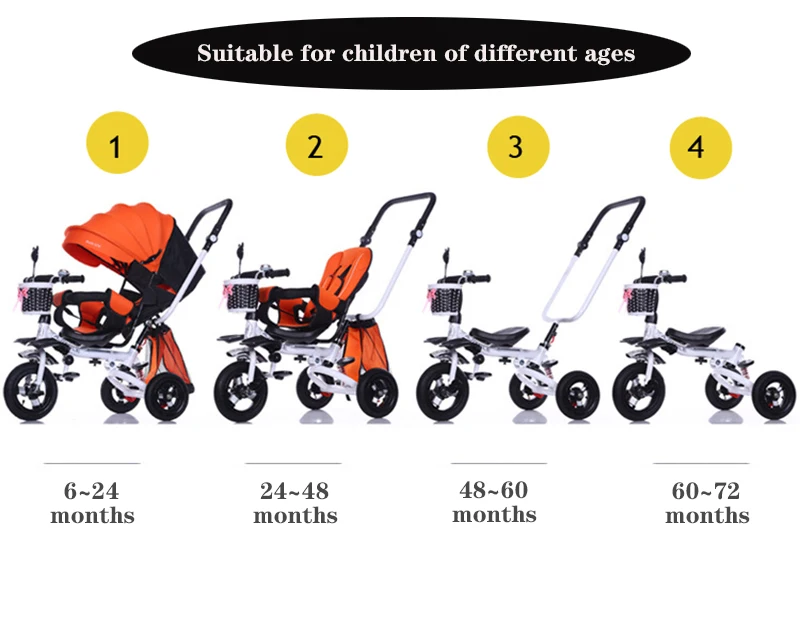 Children's Tricycle Kids Bike Three-wheeled Baby Stroller Infant Tricycle 3 Wheel Bicycle Toddler Trike Boys Girls Birthday Gift