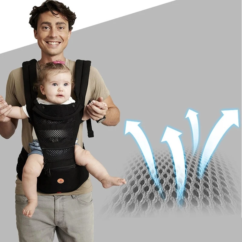 Hoge Kwaliteit Manduca Babydrager Ademend Kindje Rugzak Bebek Kanguru Baby  Heupdrager Ergonomische Babydrager Infant Kids Wrap - AliExpress Mother \u0026  Kids