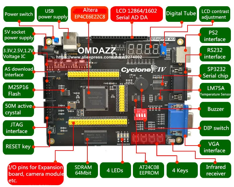 Altera Cyclone IV EP4CE6 FPGA макетная плата NIOSII EP4CE PCB и USB Blaster Jtag как программист