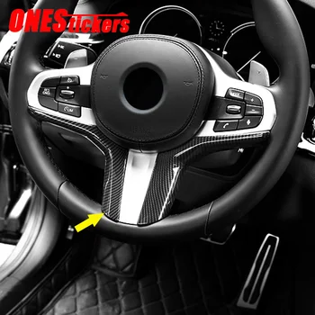 

For BMW X3 X4 X5 G01 G02 G05 2018 2019 Car Steering Wheel Decoration Strip Trim Cover for BMW 3 5 Series G20 G28 G30 2019 2020