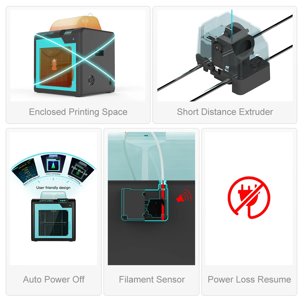 Anycubic 3d принтер Formax 4Max Pro размера плюс Закрытая печать пространство Настольный уровень печать 3D Diy комплект Impressora 3d drucker