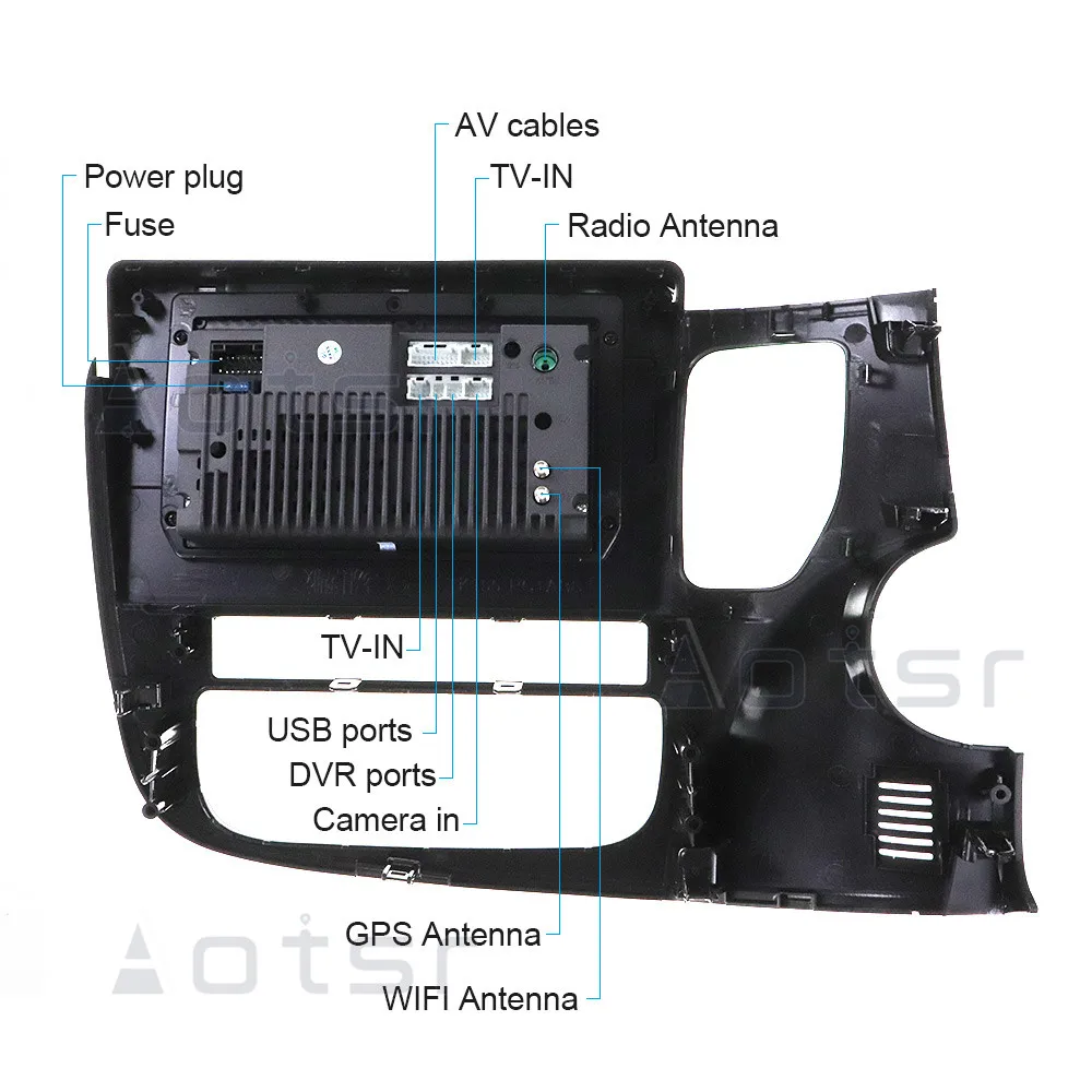 AOTSR 10,1 дюймов Android 10,0 gps навигатор автомобильный стерео плеер для mitsubiish Outlander2014- мультимедийный плеер DSP CarPlay