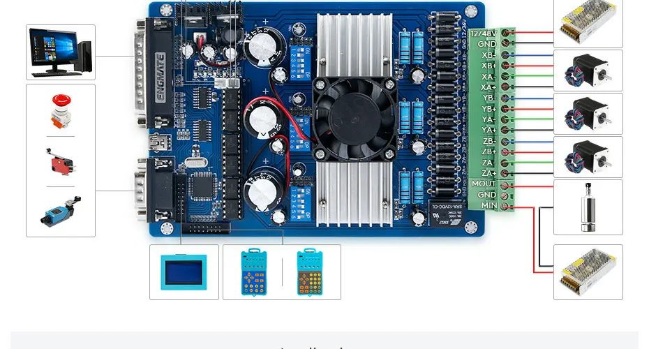3 шаговый двигатель TB6560 HB Nema17 97oz-in двигатель 12В высокого качества блок питания для роутер для самостоятельной сборки/плазменной резки