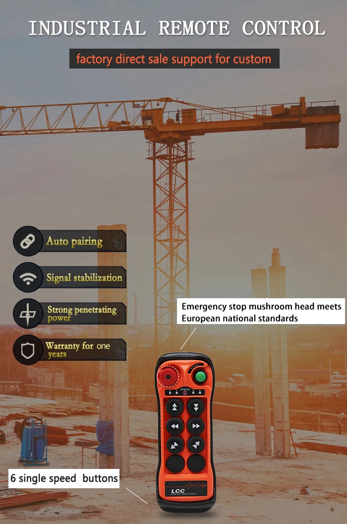 High Quality Renovação da Casa