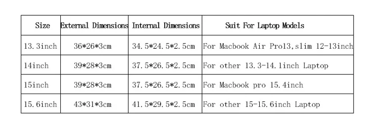 Сумка для ноутбука 13,3, 15,6, 14 дюймов, водонепроницаемая сумка для ноутбука, рукав для Macbook Air Pro 13, 15, сумка через плечо для компьютера, портфель, сумка