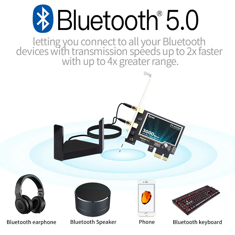 2974Mbps PCIe Wifi6 Adapter Intel AX200 Wifi Card Wireless Bluetooth 5.1 Dual Band 2.4G/5Ghz 802.11ax/ac External Magnet Antenna ethernet to phone port adapter