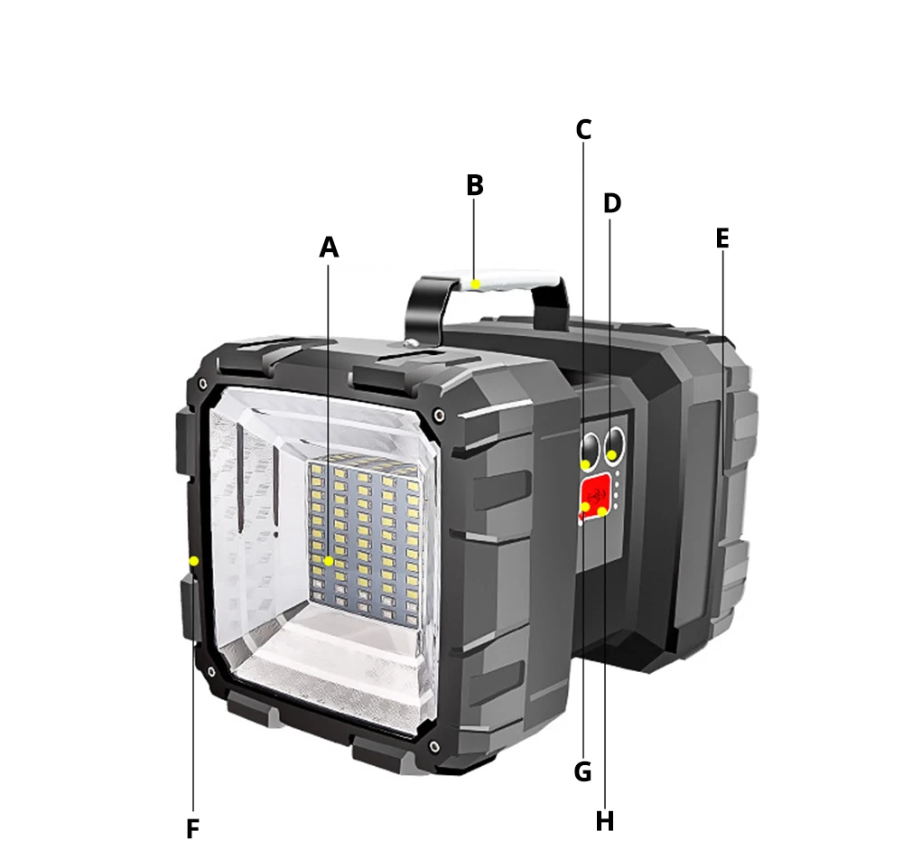 Супер яркий XHP70.2 Светодиодный прожектор с двумя головками фонарик Предупреждение лампа Перезаряжаемые Мощность банк Функция для наружного освещения