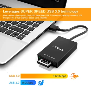 

Rocketek Type C USB 3.0 SD XQD Memory Card Reader Transfer for Sony M/G Series for Mac OS Windows Computer