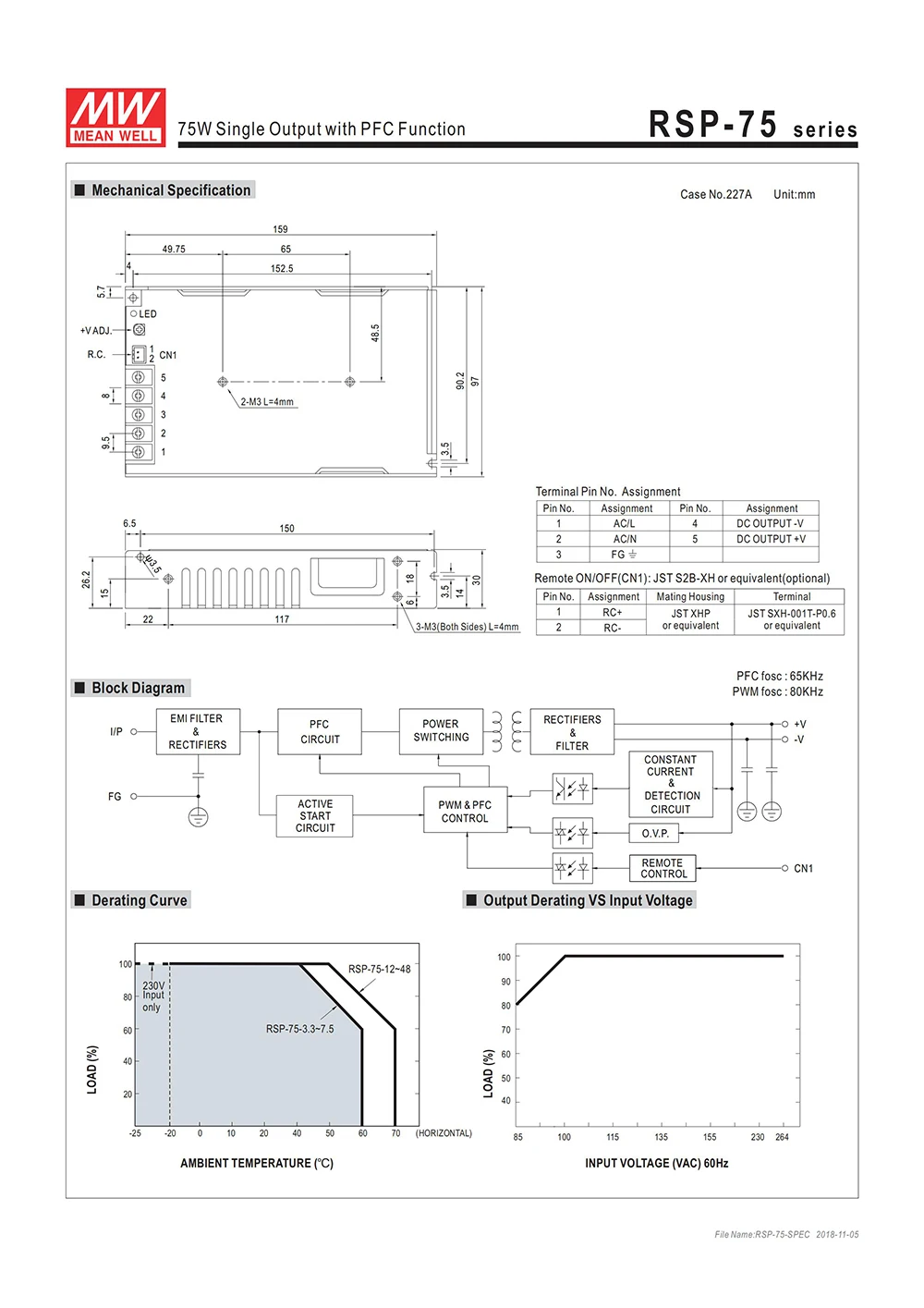 MEAN WELL RSP-75-48 импульсный источник питания 110 В/220 В переменного тока до 48 В постоянного тока 1.6A 75 Вт pfc Meanwell RSP-75 концевой трансформатор тока Замена SP-75-48