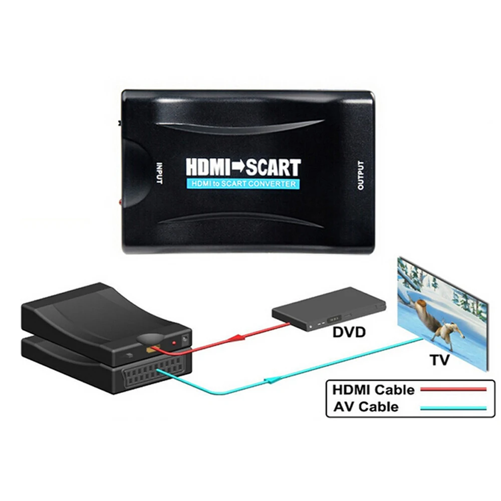 Адаптер конвертер HDMI в Scart AV поддержка in out до 1080P/60 Гц вход (поддержка видео и аудио