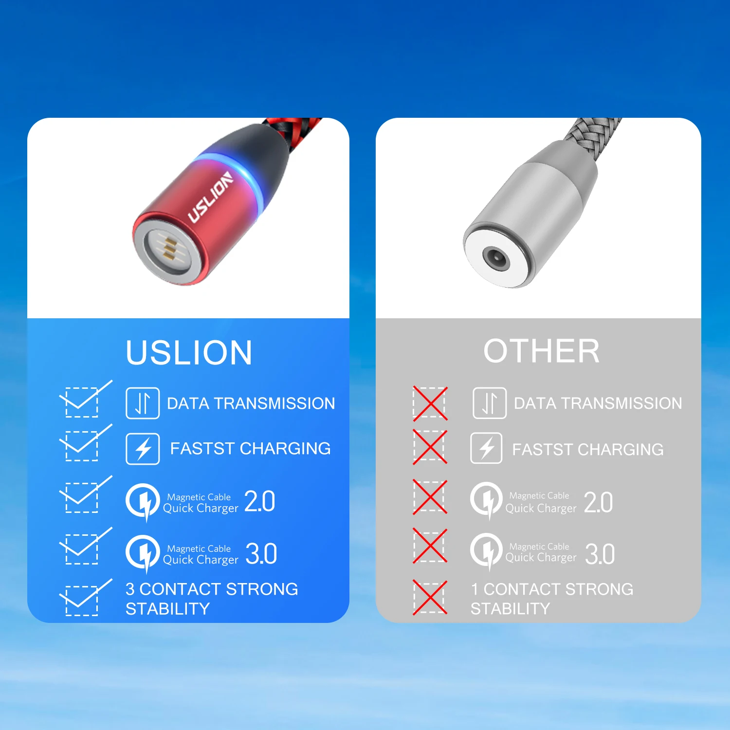 USLION 3A USB кабель Магнитный для samsung S9 Быстрая зарядка Micro Xiaomi type C Магнитная