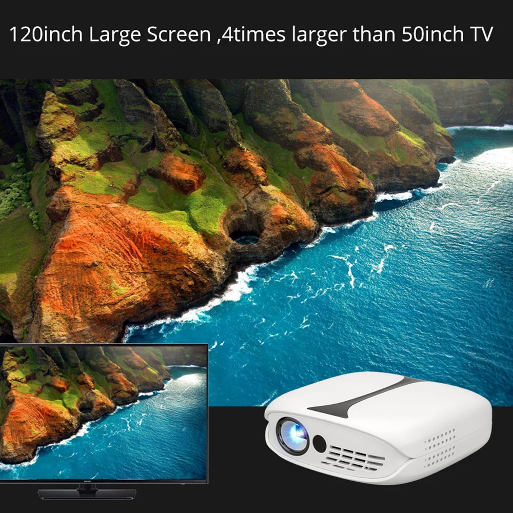 OLOEY RD606 мини карманный проектор dlp проектор surpport 1080P wifi синхронизация дисплей для Iphone Ipad Телефон светодиодный портативный HD мультимедийный проектор