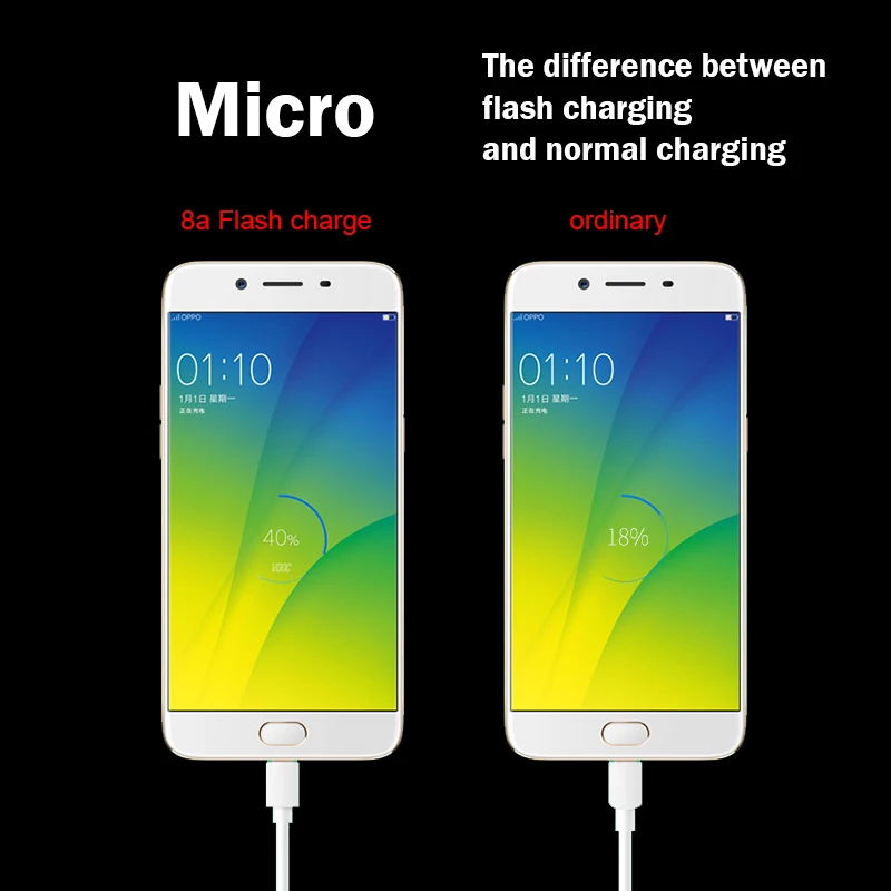 1 м 2 м USB кабель для зарядки и передачи данных для OPPO flash зарядный кабель для передачи данных r7 r9s r11 r15 r9 plus Кабель для быстрой зарядки мобильного телефона