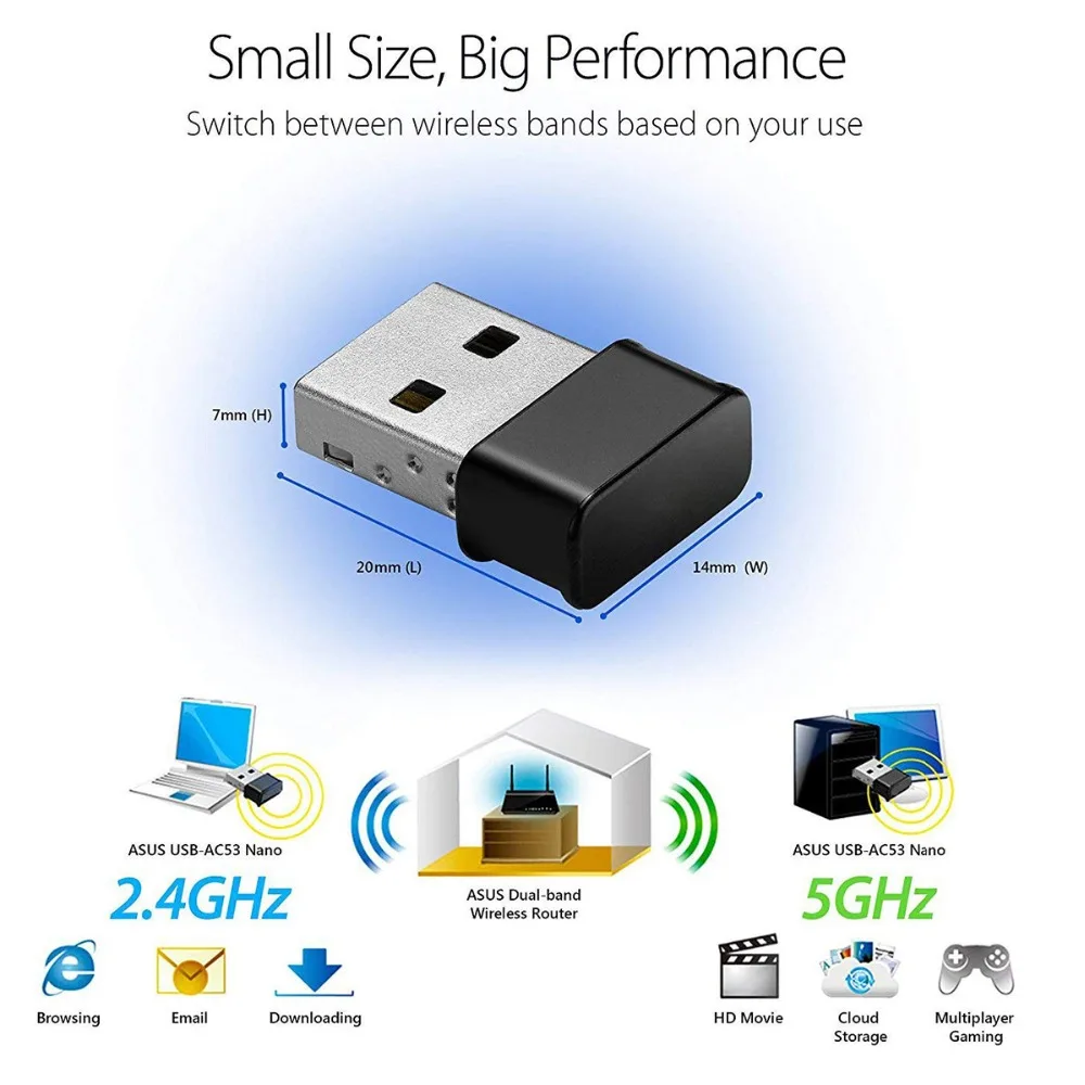 Wireless WiFi Adapter 1200Mbps USB3.0 Dongle 2.4G/5G Long Range Stable Signal Network for Windows XP/10/8//7/Visa/ Mac10.6-10.13