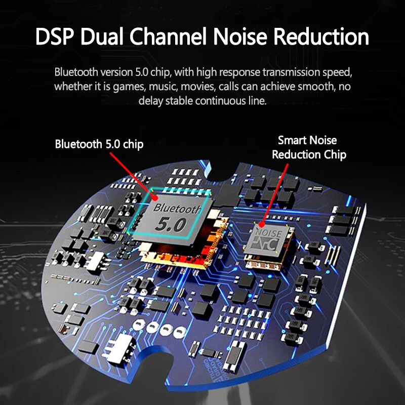 Lenovo гарнитура с длинной ручкой настоящие Беспроводные bluetooth 5 0 наушники