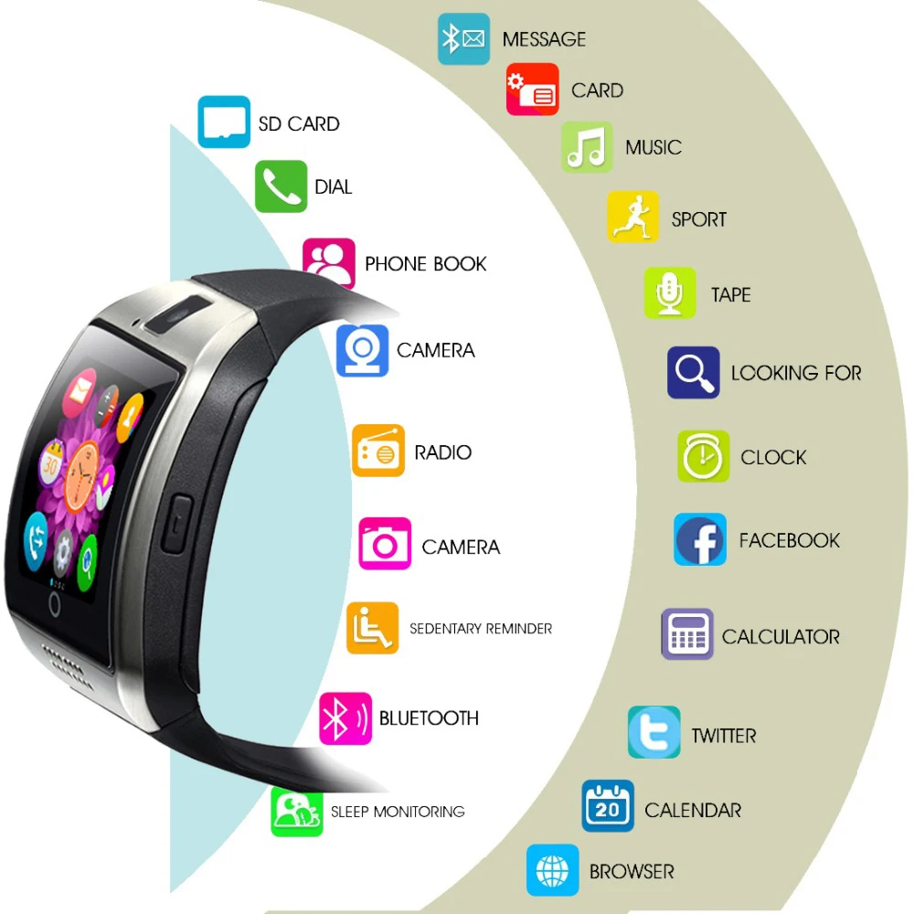 Bluetooth часы с камерой Q18 Facebook Whatsapp Twitter Синхронизация SMS Smartwatch поддержка sim-карты TF для IOS Android