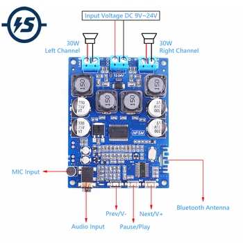 

AUX Bluetooth 5.0 Stereo Amplifier Module Dual Channel Audio Receiver MP3 Decoder DC 12V 24V TPA3118 30W+30W