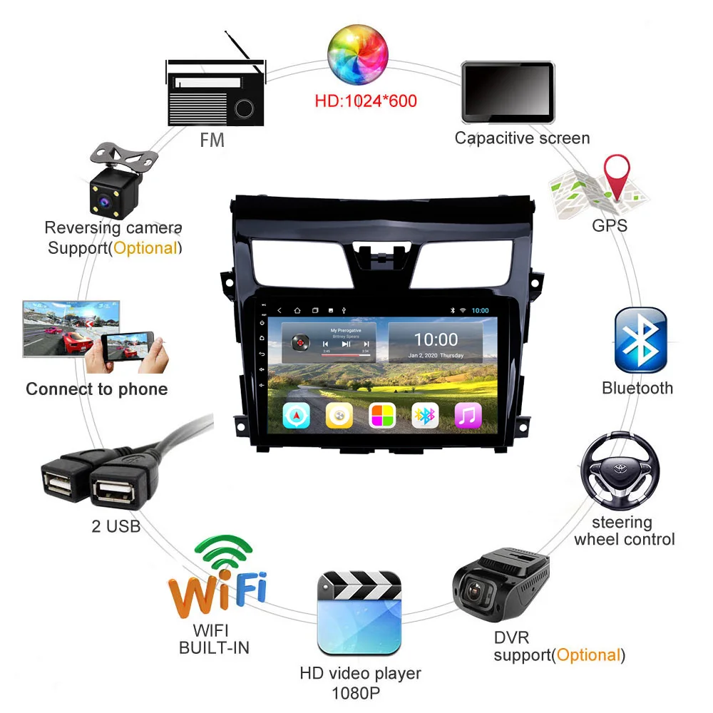 Автомагнитола easteregg 9 дюймов 2.5D Android 8 1 стерео Wi Fi GPS мультимедийный плеер для Nissan