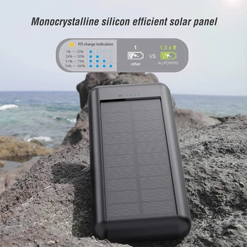 

High Capacity 24000mAh Solar Power Bank 18W Dual USB Solar Powerbank Charger Outdoor Portable External Battery For Smart Phone