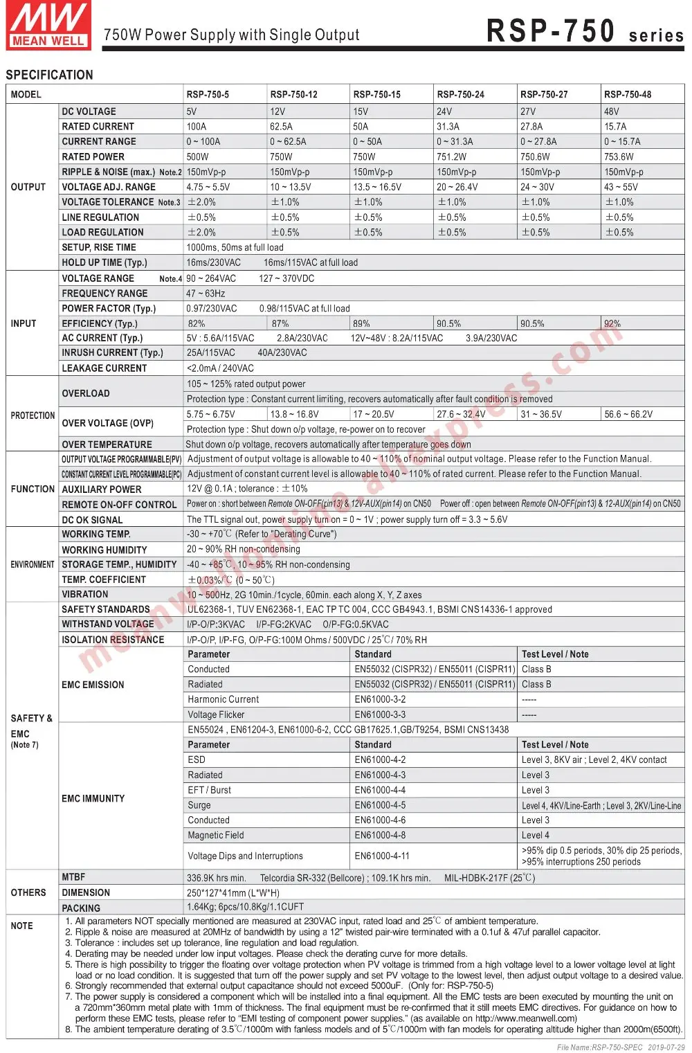 RSP-750-SPEC-2