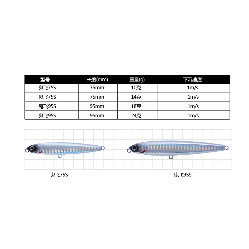 

Summergate Ghost Fly Four Submerged Weight Long Shot Pencil Selectable Fully Swimming Layer Topmouth Culter Angling Lure