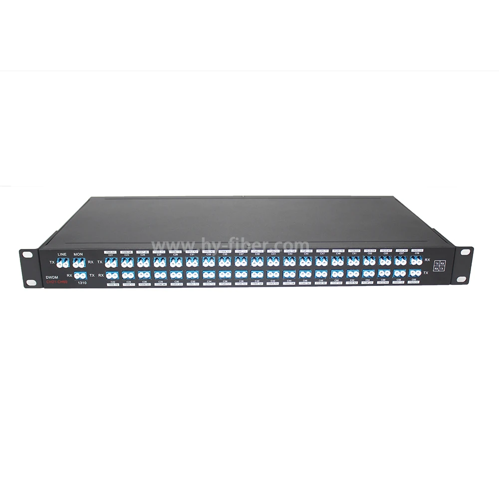 Мультиплексоры dwdm. Мультиплексор cronyx. Оптический мультиплексор dwdm. Мультиплексор cwdm rack unit. Мультиплексор cwdm, 8-канальный, 1310-1610 нм, одноволоконный, rack unit.