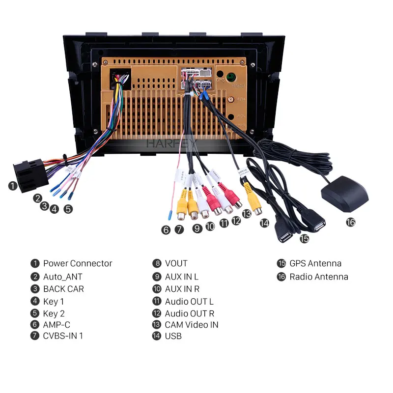 Excellent Harfey 2 din HD Touchscreen 9" Android 8.1 car GPS Radio for 2009-2015 Geely Emgrand EC8 with Bluetooth AUX support Carplay TPMS 4