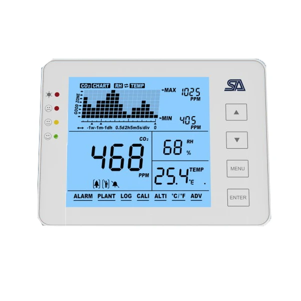 

China Factory price Indoor air Quality CO2 meter CO2 temperature humidity With High Sensitivity by USB
