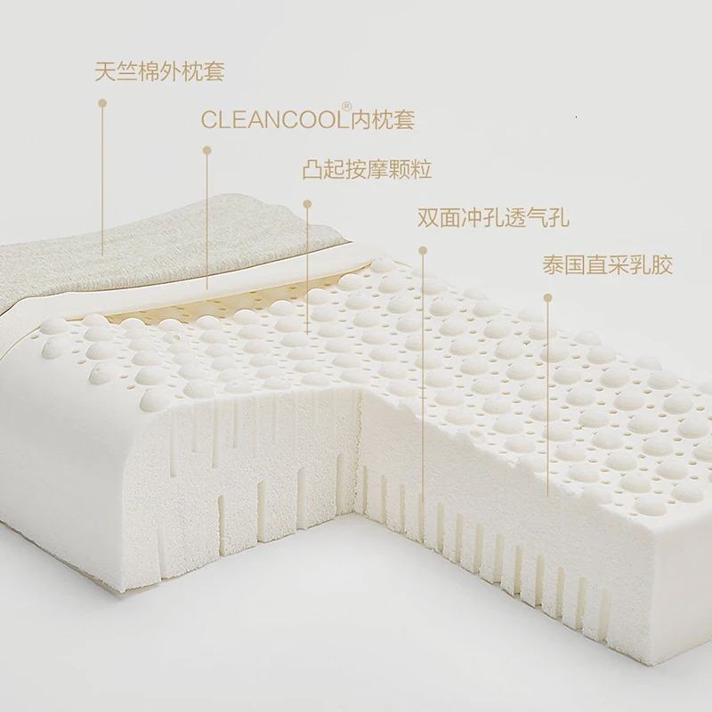  Xiaomi Youpin 8H Natural Latex Massage Pillow Z3 Hot Spring Sleep Cervical Massage Healthy Pillow C