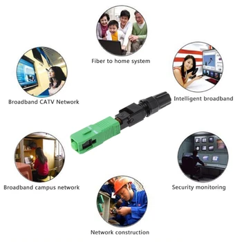 

100 Pcs SC/APC Optical Fast Connector Ear Adapter Fiber Quick Connector Flange
