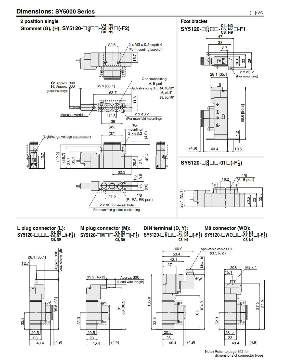 SY7120-5LZD-02 SY5120-5LZD-02 SY5120-5LZD-C6 SY3120-5LZD-C4 C8, C6, 5 Port, 5 Port, 5