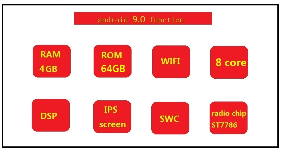 Top Android9 for FIAT Linea Grande Punto 2012 2013 2014 2015 car gps navigation,radio,Multimedia,octa core,Wifi,3g,RAM 4GB ROM 64GB, 4 Top Android9 for FIAT Linea Grande Punto 2012 2013 2014 2015 car gps navigation,radio,Multimedia,octa core,Wifi,3g,RAM 4GB ROM 64GB, 4
