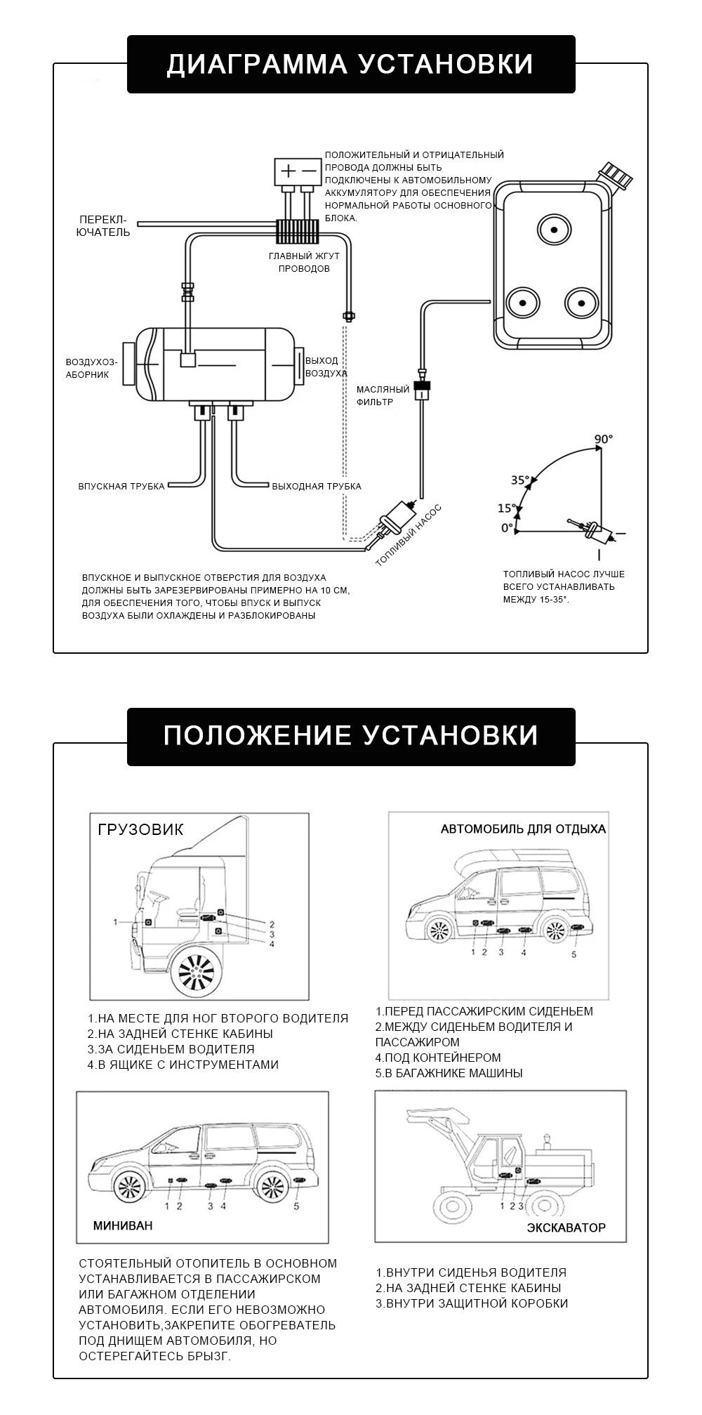 Автомобильный обогреватель 5KW 12/24V дизелей обогреватель стояночный отопитель с пультом дистанционного управления Управление ЖК-дисплей монитор для дом на колесах б/у